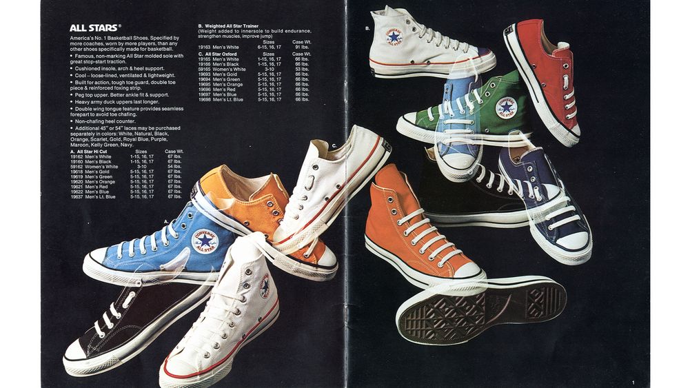 Catalogue giày thể thao của Converse vào năm 1971